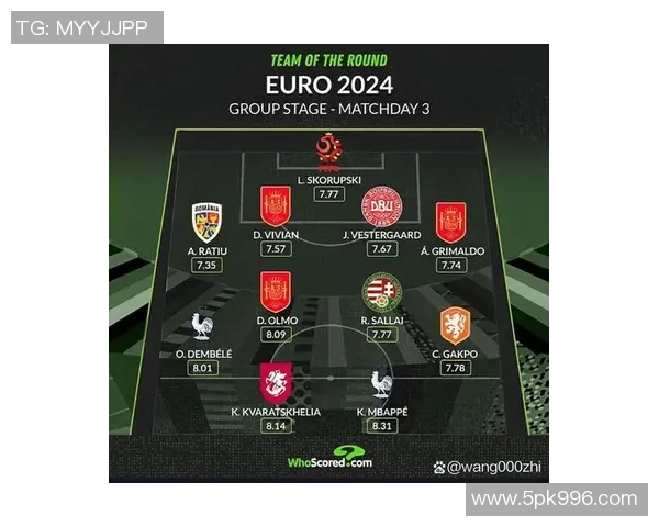 2023年维特足球明星排名榜揭晓谁将成为新一代足坛巨星